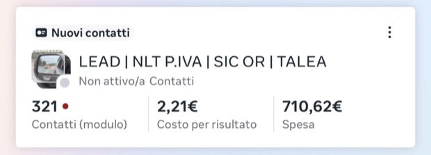 Schermata del gestore inserzioni Meta per la campagna Talea: 321 contatti da modulo.